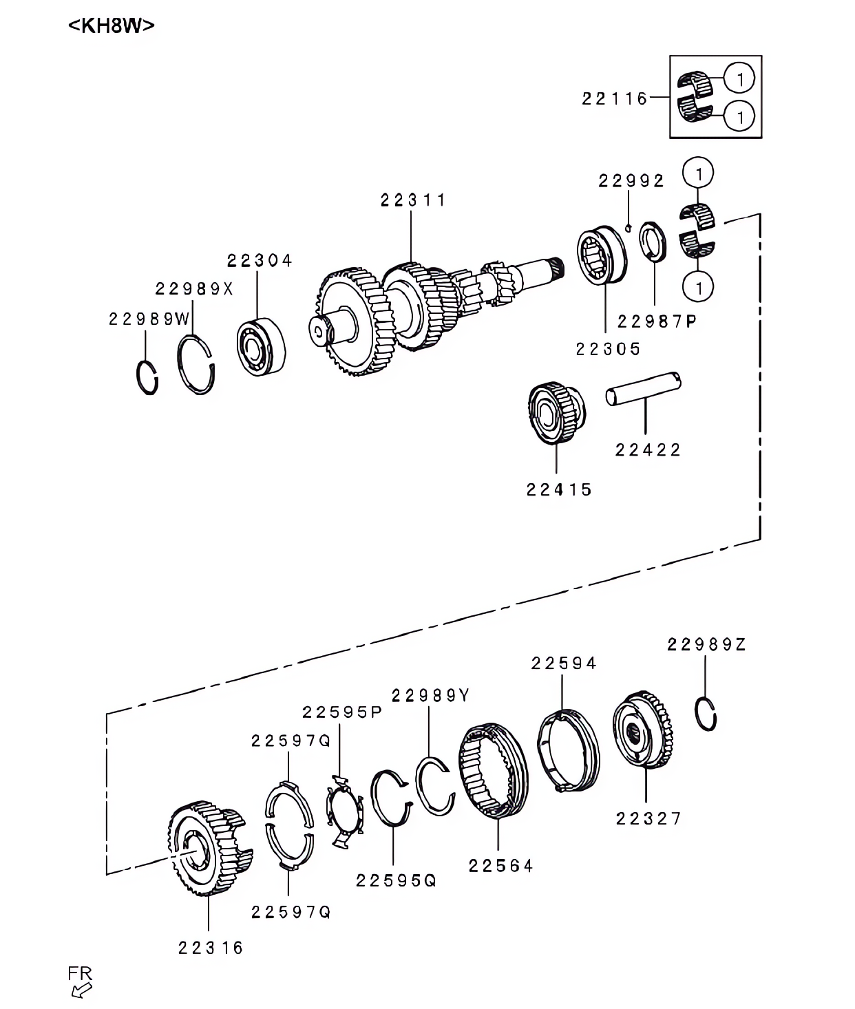 Engrenagens da transmissão manual