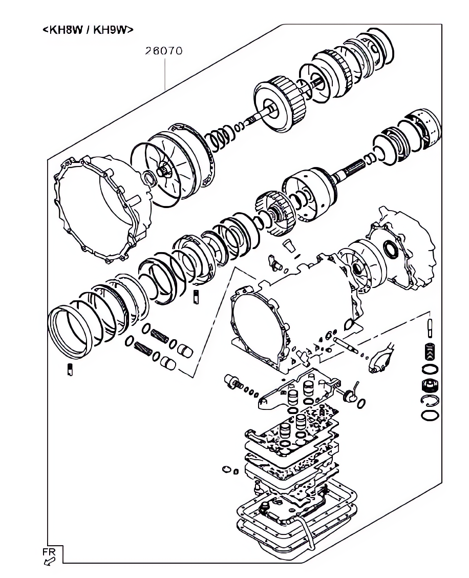 Kit de revisão da transmissão automática