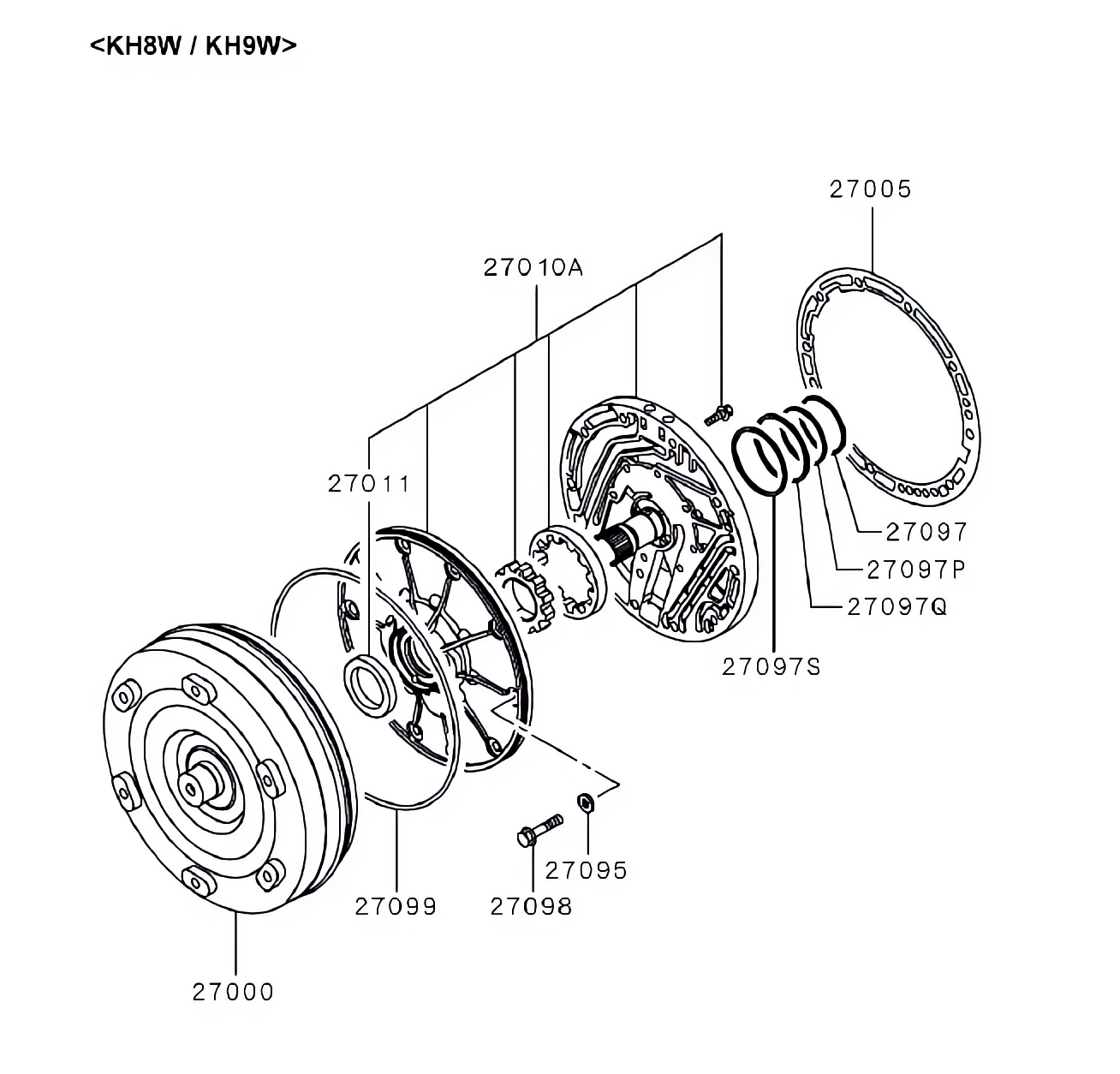 Conversor de torque da transmissão automática e bomba de óleo