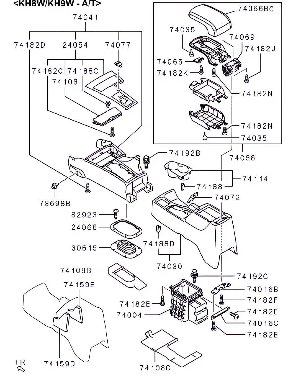 Console
