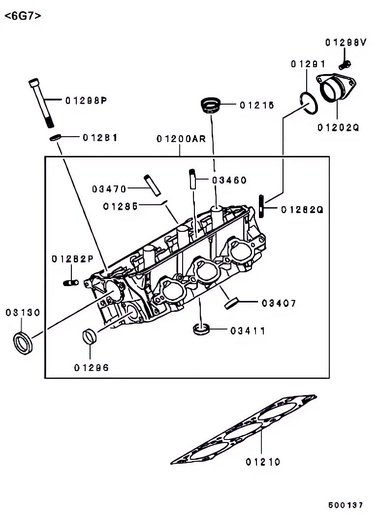 Cabeçote do motor