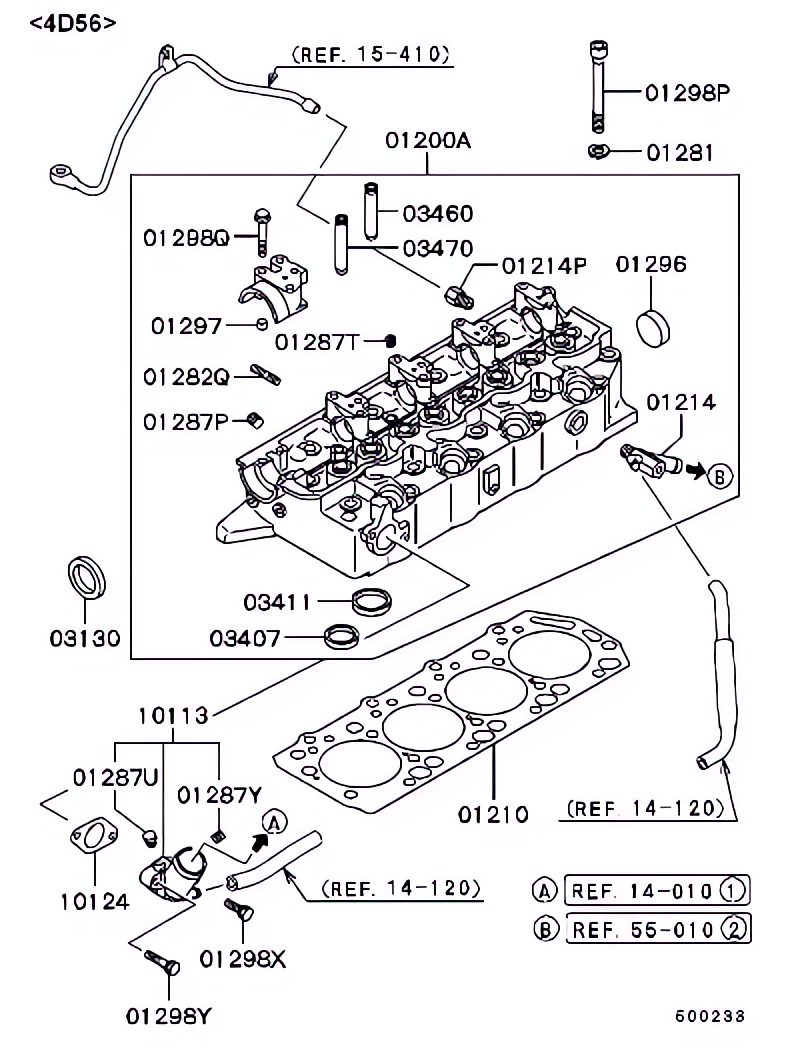 Cabeçote do motor