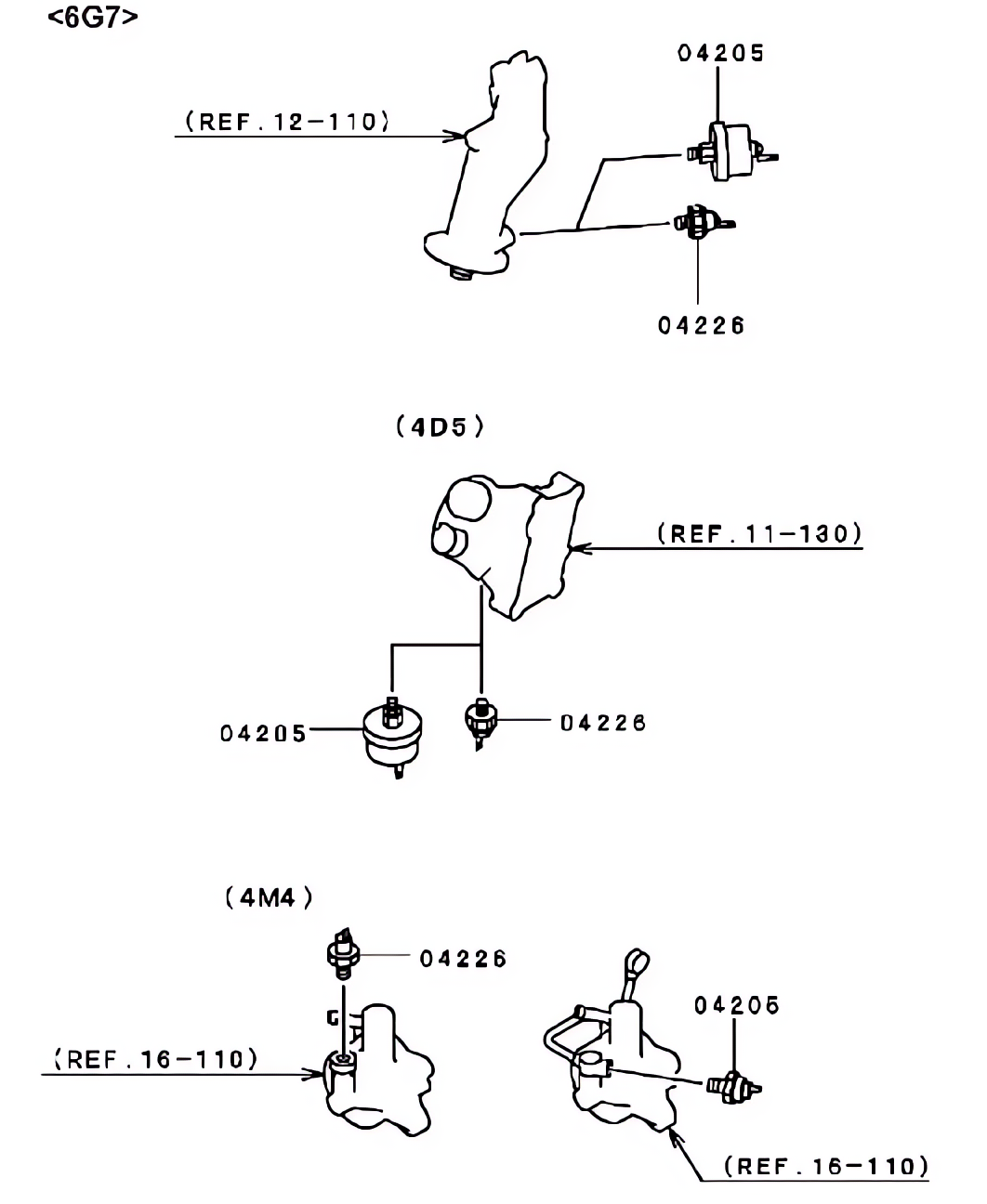 Sensor medidor da pressão de óleo