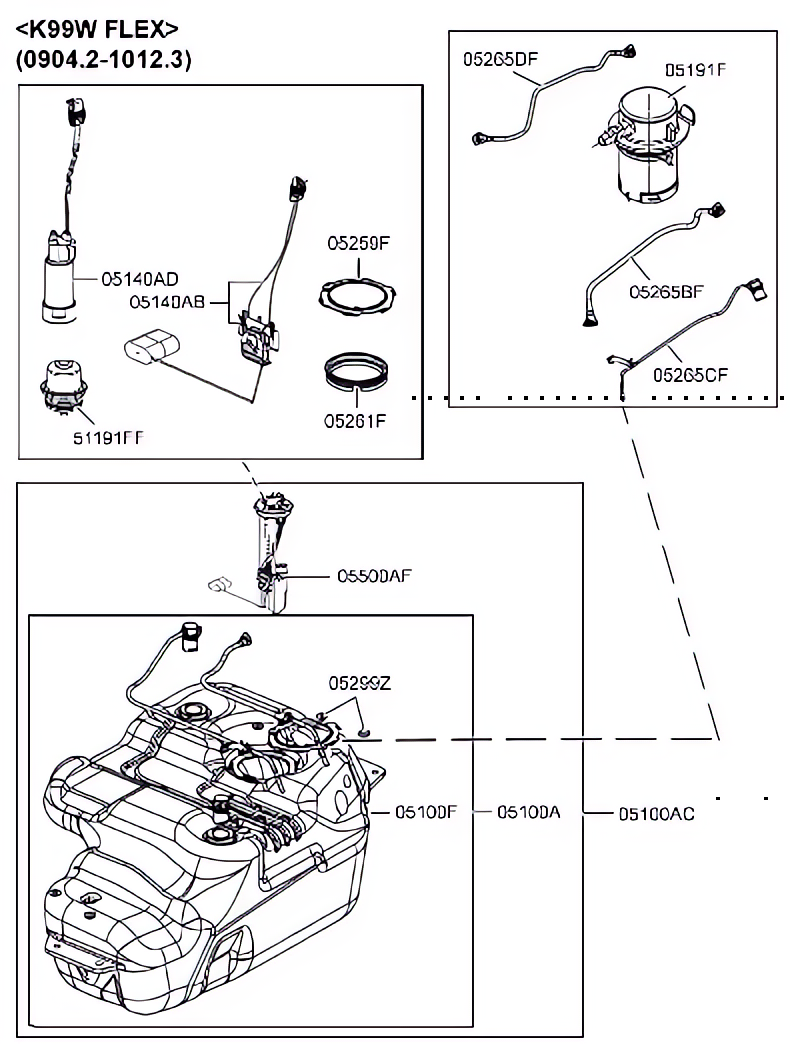 Tanque de combustível