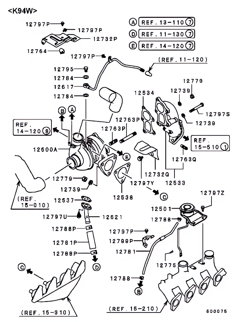 Turbo compressor