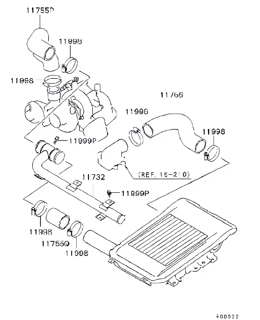 Turbo compressor