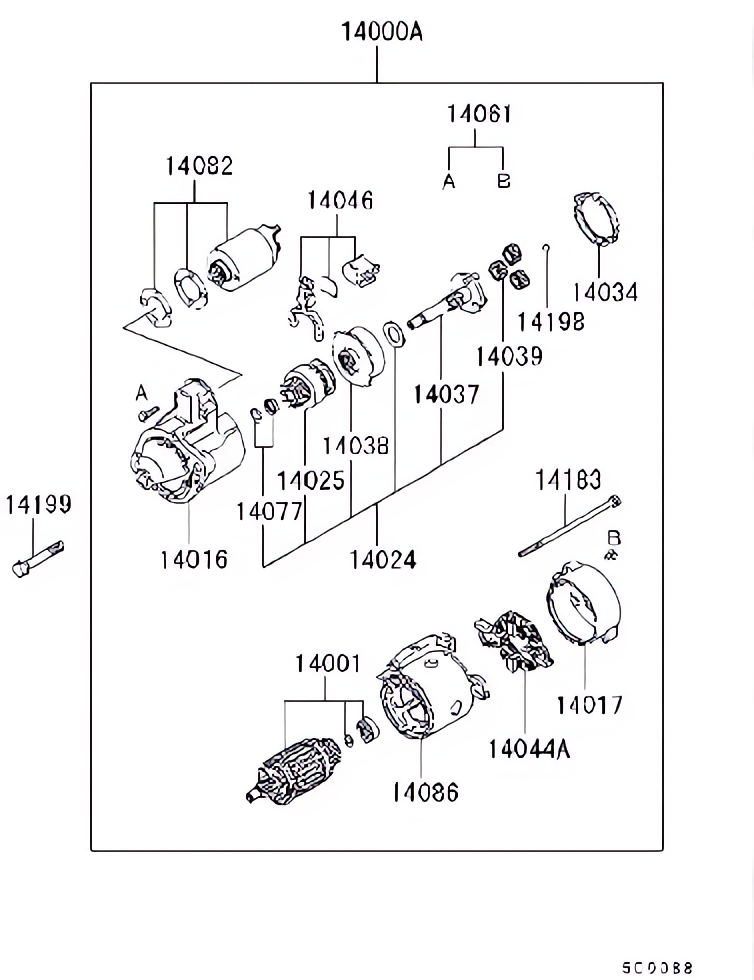 Motor de partida