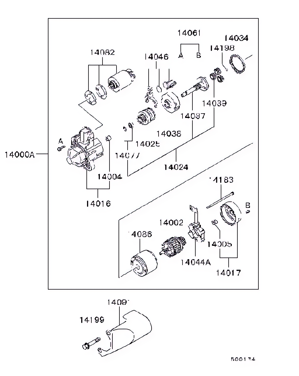 Motor de partida