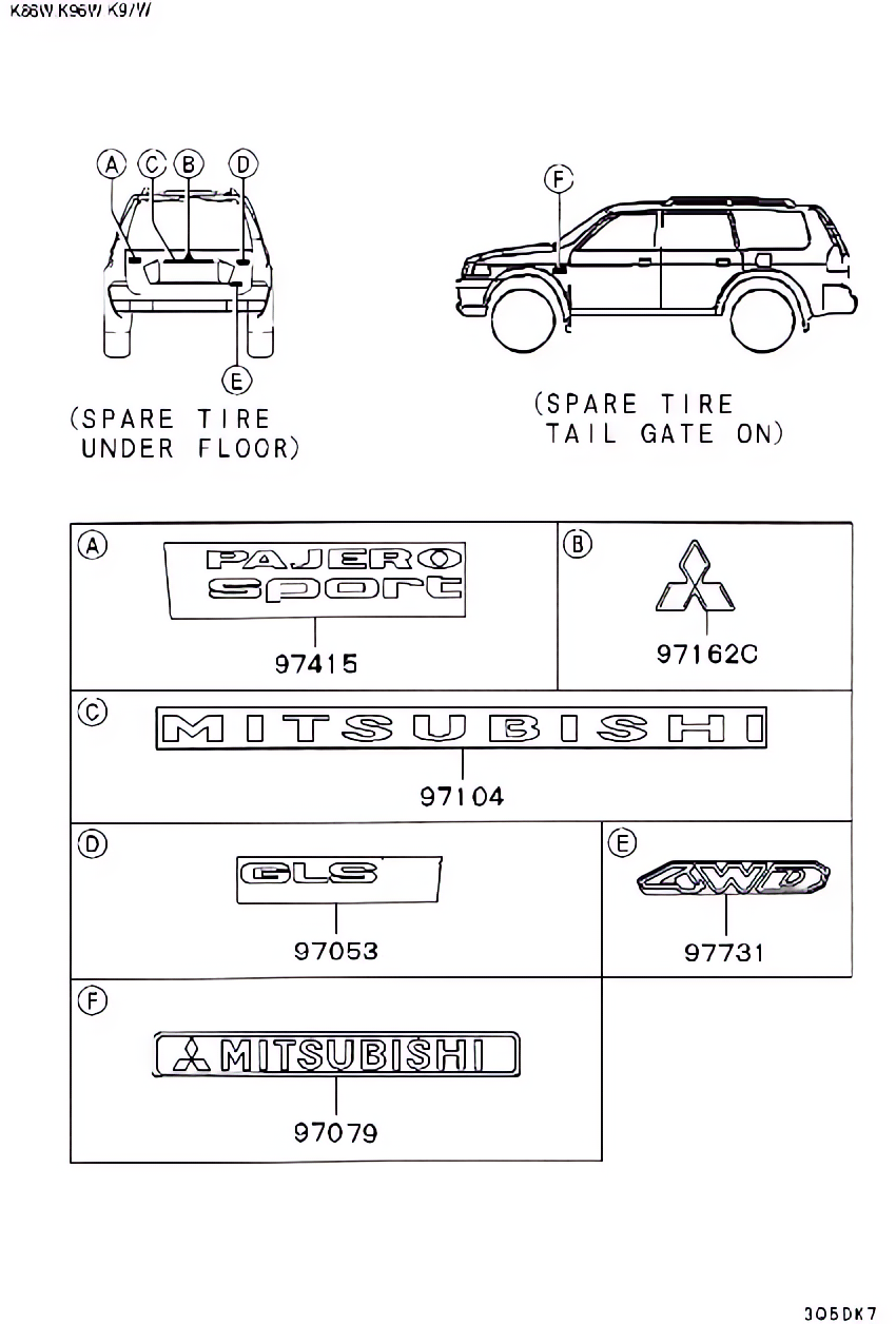 Ornamento, identificação e emblema