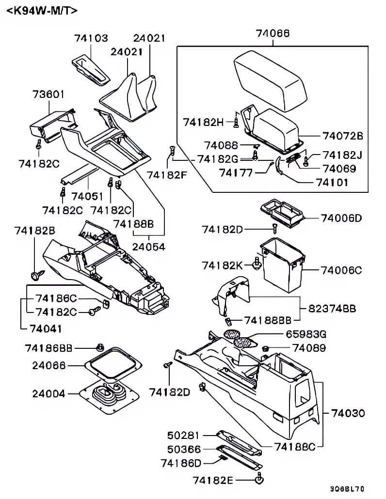 Console