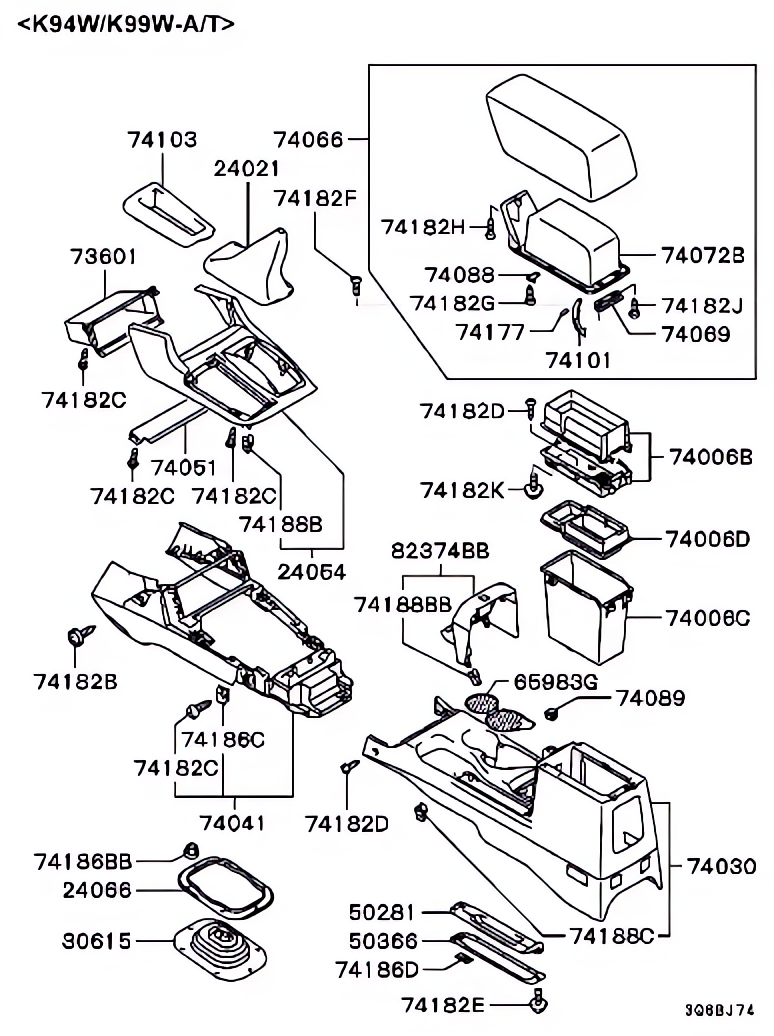 Console