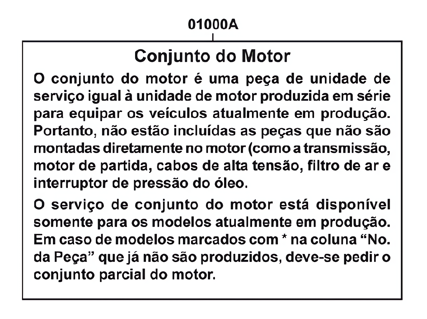 Conjunto do motor