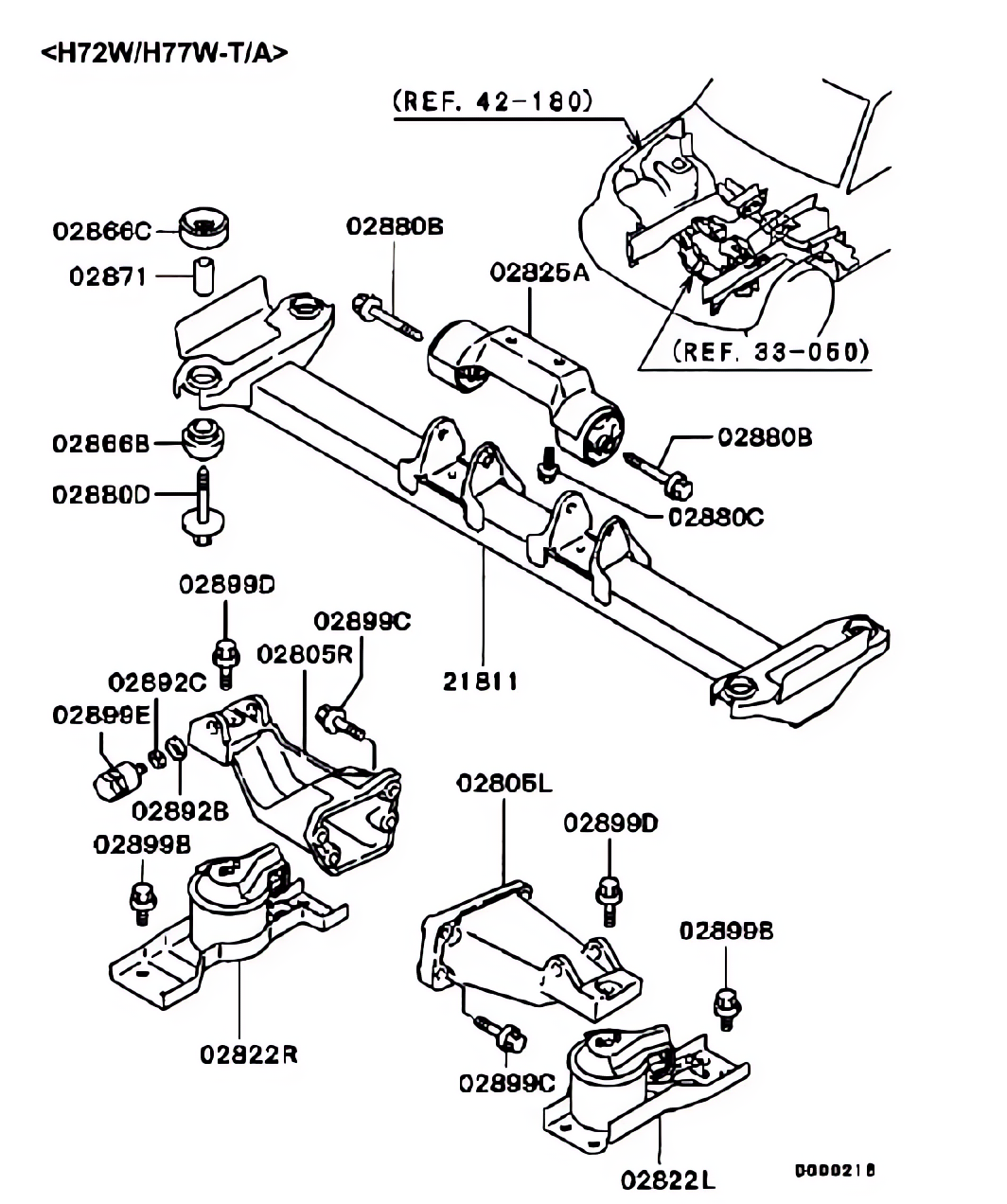 Coxim e suporte do motor