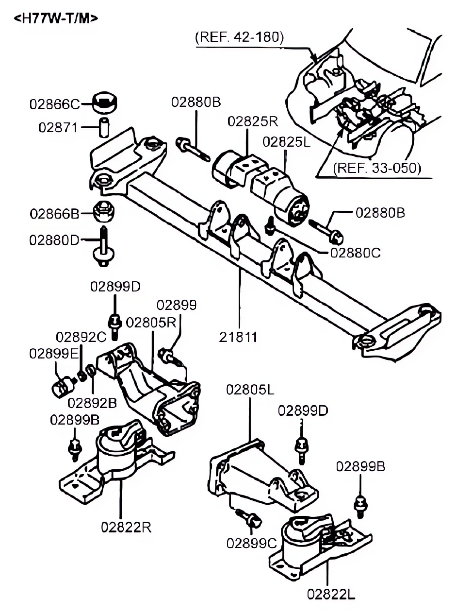 Coxim e suporte do motor
