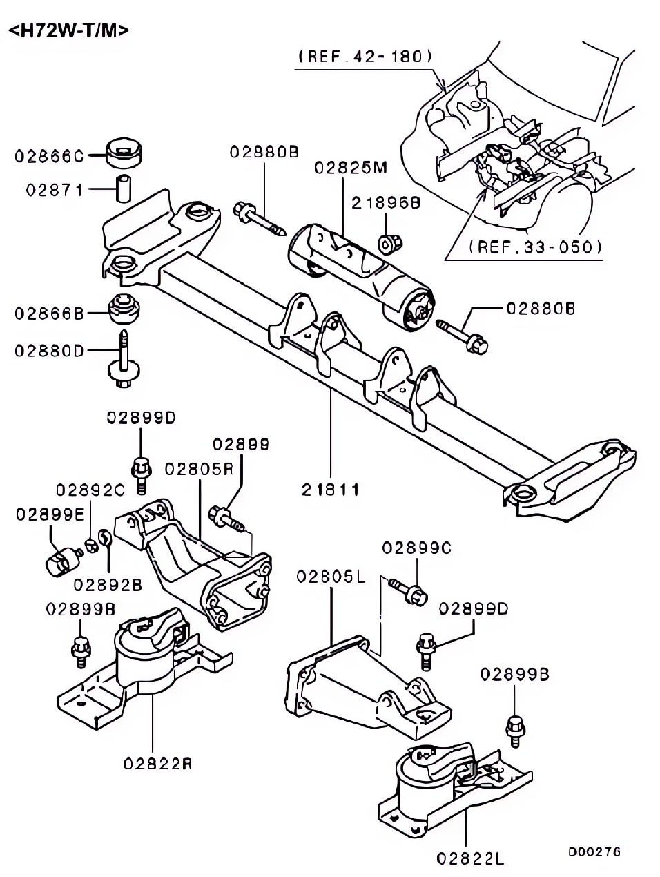 Coxim e suporte do motor