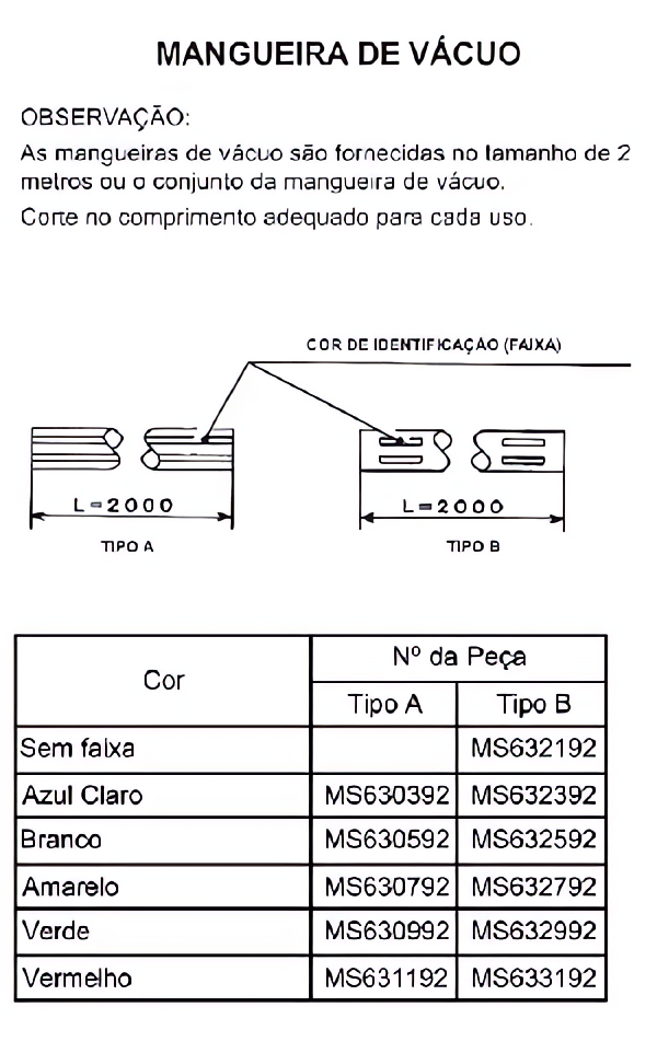Controle de emissões