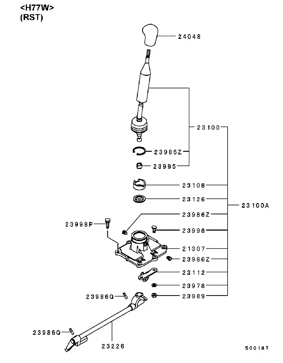 Sistema de mudança de marchas da transmissão manual