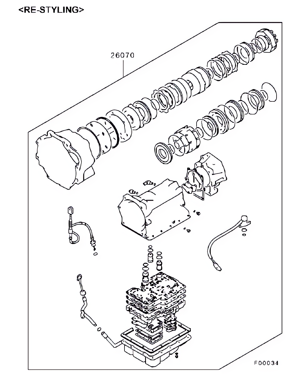 Kit de revisão da transmissão automática