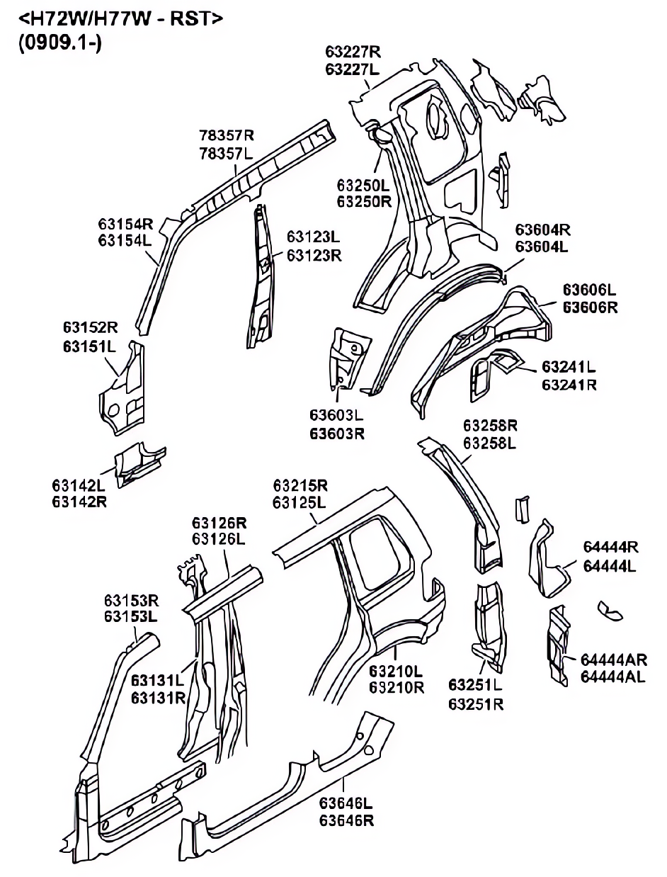 Estrutura lateral