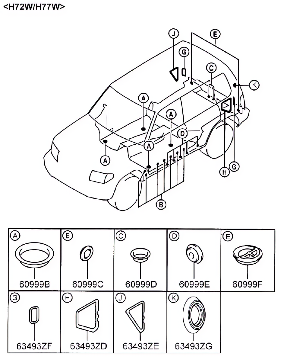 Plug, tampas e guarda-pó