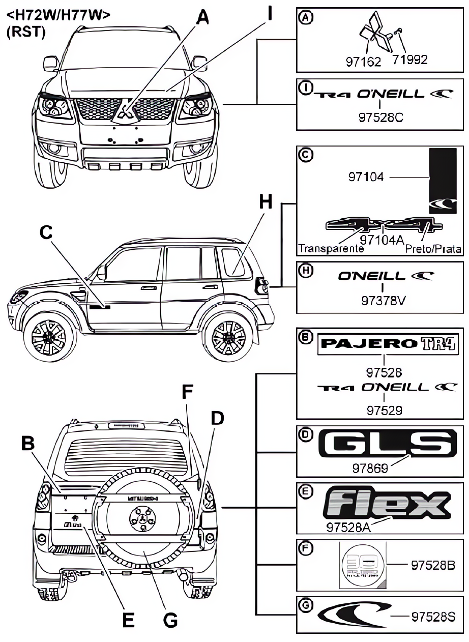 Ornamento, identificação e emblema