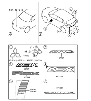 Imagem de Ornamento, identificação e emblema