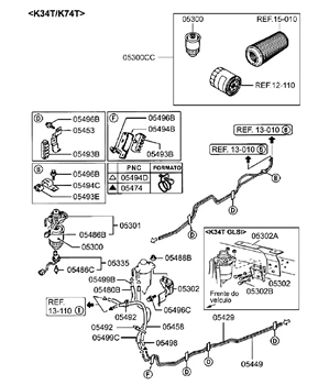 Imagem de Linha de combustível e controle de vapores