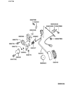 Imagem de Controle do motor