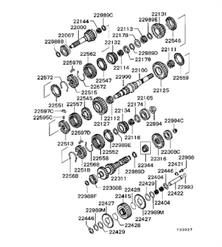 Imagem de Engrenagens da transmissão manual