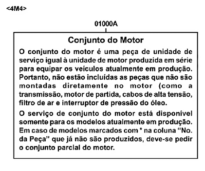 Imagem de Conjunto do motor