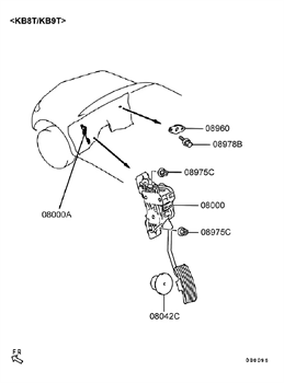 Imagem de Controle do motor