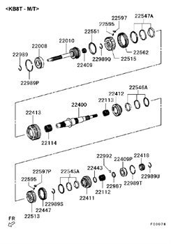 Imagem de Engrenagens da transmissão manual