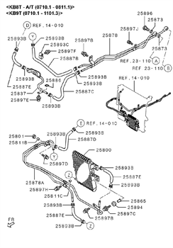 Imagem de Resfriador e tubulação de óleo da transmissão automática