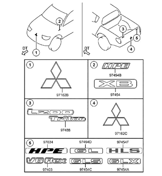 Imagem de Ornamento, identificação e emblema