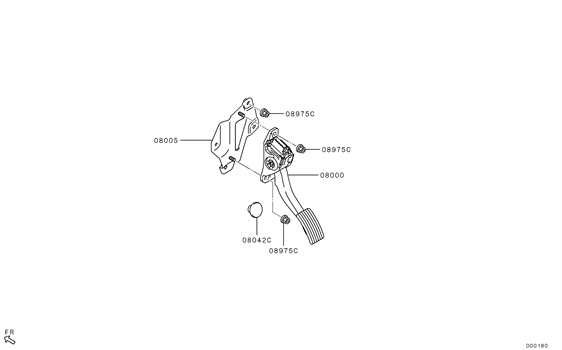 Imagem de Controle do motor