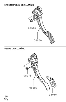 Imagem de Controle do motor