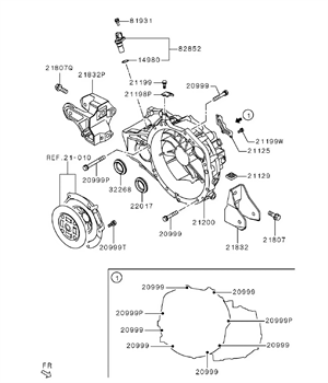 Imagem de Caixa da transmissão manual