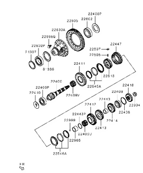 Imagem de Engrenagens da transmissão manual