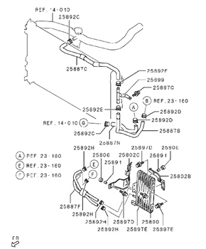 Imagem de Resfriador e tubulação de óleo da transmissão automática