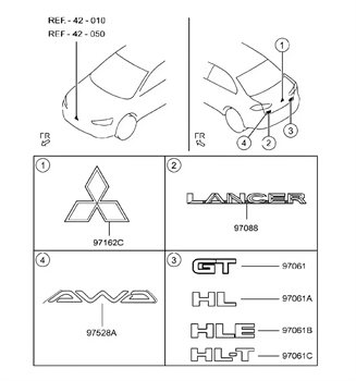 Imagem de Ornamento, identificação e emblema