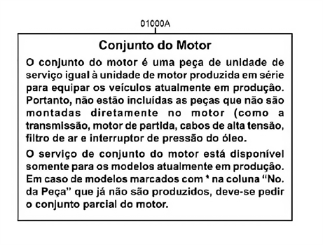 Imagem de Conjunto do motor
