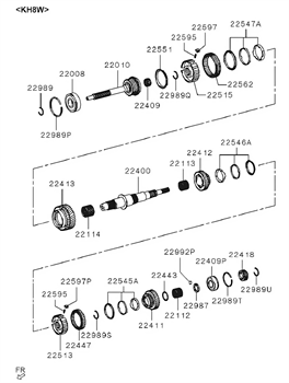 Imagem de Engrenagens da transmissão manual