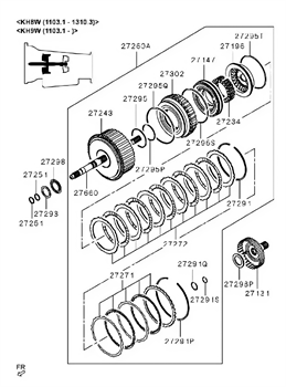 Imagem de Embreagem da transmissão automática