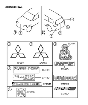 Imagem de Ornamento, identificação e emblema