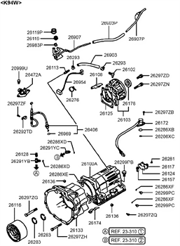 Imagem de Caixa da transmissão automática