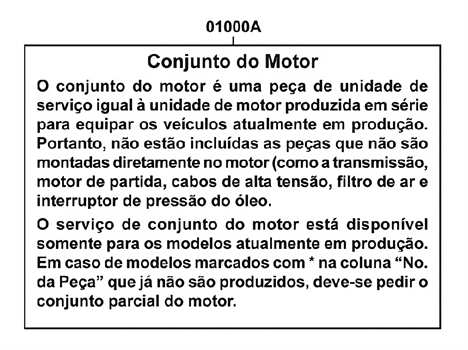 Imagem de Conjunto do motor