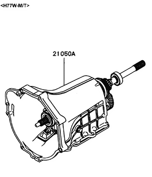 Imagem de Conjunto da transmissão manual