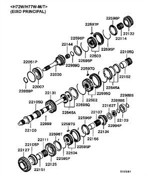 Imagem de Engrenagens da transmissão manual