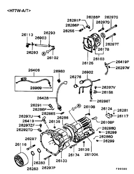 Imagem de Caixa da transmissão automática