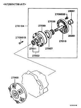 Imagem de Conversor de torque da transmissão automática e bomba de óleo